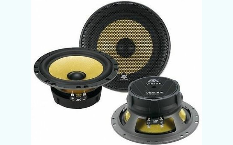 КОЛОНКИ, ДИНАМИНИКИ